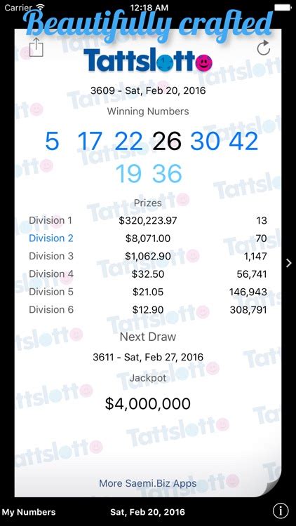 Past TattsLotto Results .